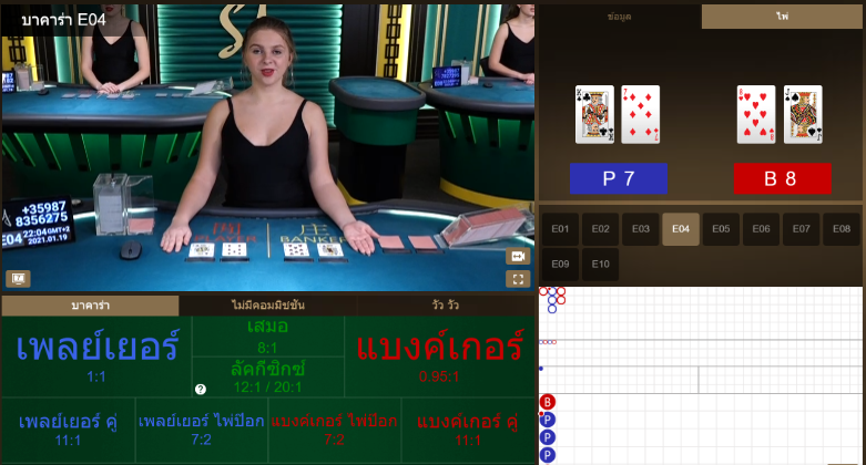 Online baccarat, the popular card game at TAIPEI999