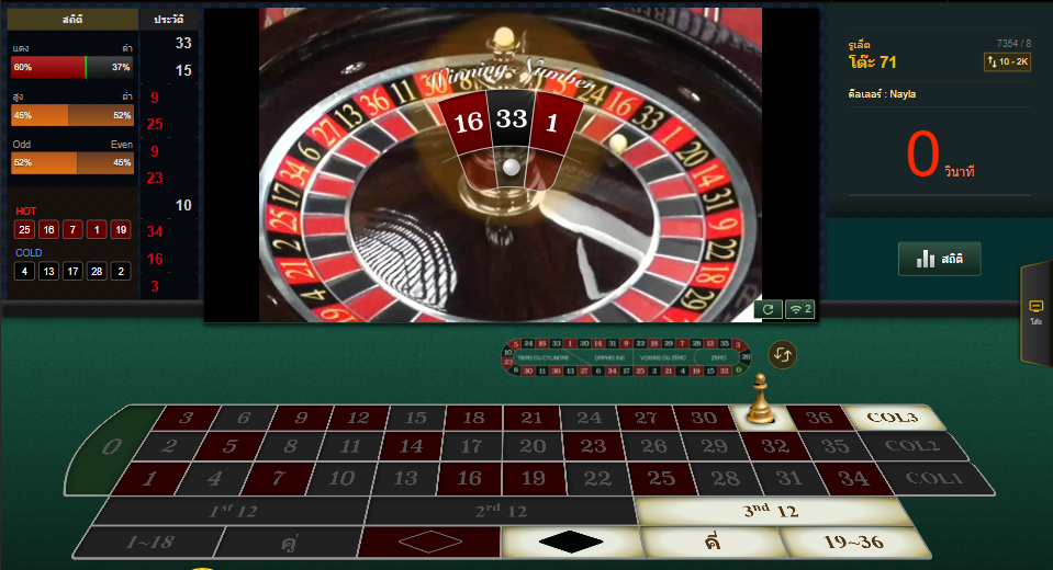 Online roulette, easy bets and fast results