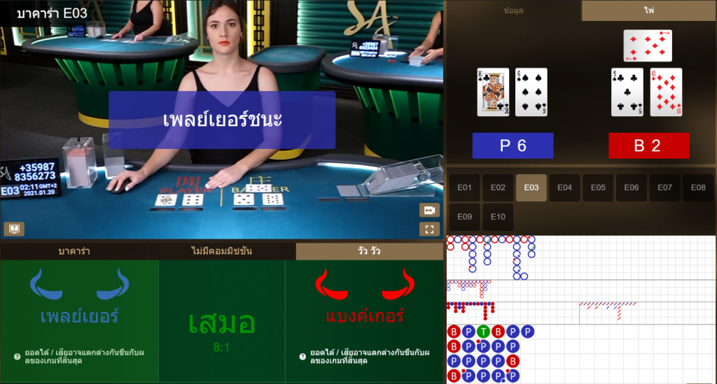 Cow Cow Baccarat