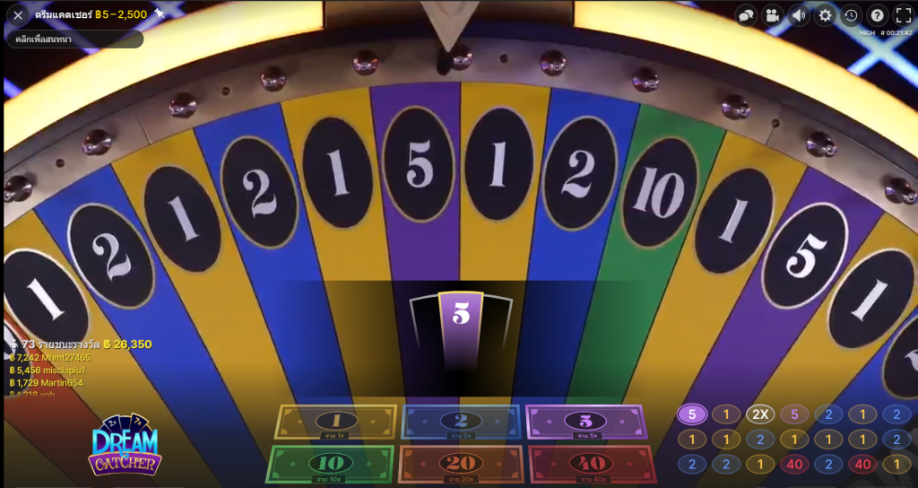 Money Wheel, pays up to 50 times
